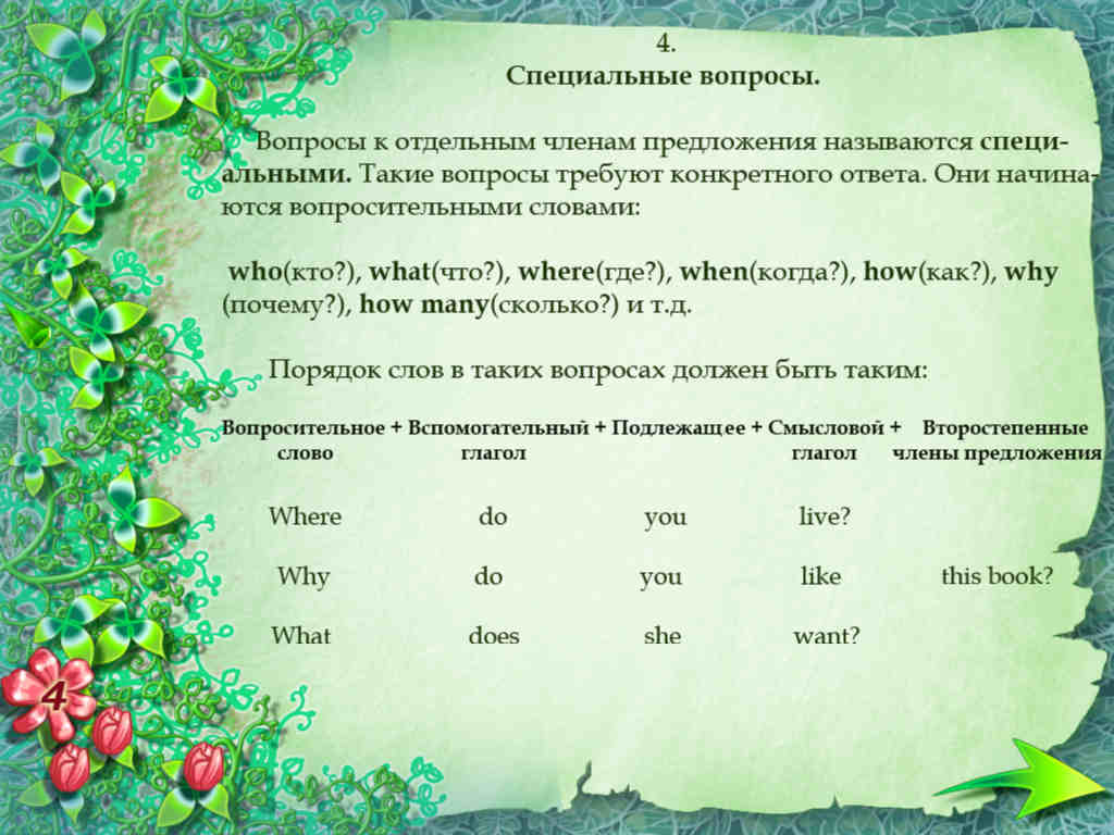Волшебник Изумрудного города. Английский с Элли - Четвертый урок английского языка (уровень 3)