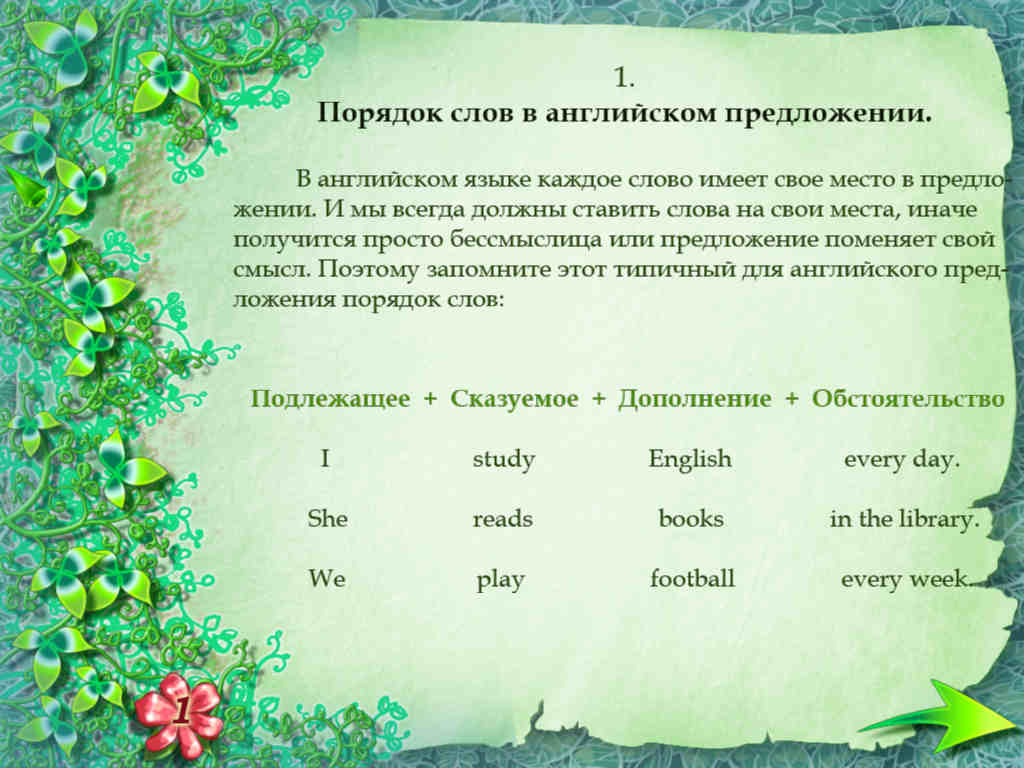 Порядок слов в английском предложении Волшебник Изумрудного города. Английский с Элли - Первый урок английского языка (уровень 2)
